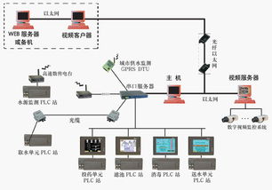 南京国铁电气有限责任公司