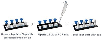 数字PCR系统 Naica全自动微滴芯片数字PCR系统