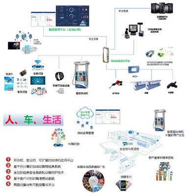 安徽德明石油化工设备携多款明星产品亮相cippe2021上海石化展!